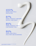 Hydrasheer™ 100% Mineral Sunscreen SPF 30: 1.7 FL OZ