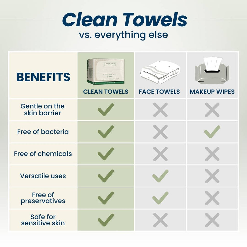 Clean Towels XL™ Bamboo, Disposable Face Towels, 50 Count