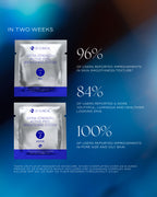 Extra Strength Active Peel Brightening System