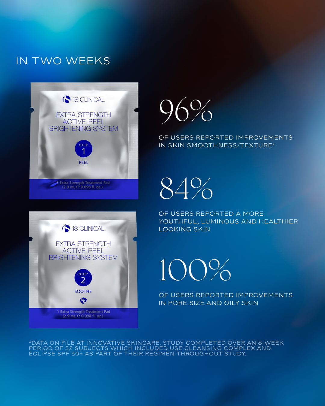 Extra Strength Active Peel Brightening System