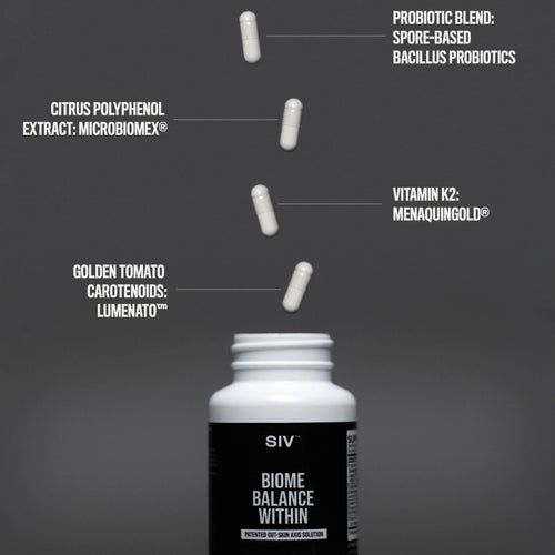 Biome Balance Within