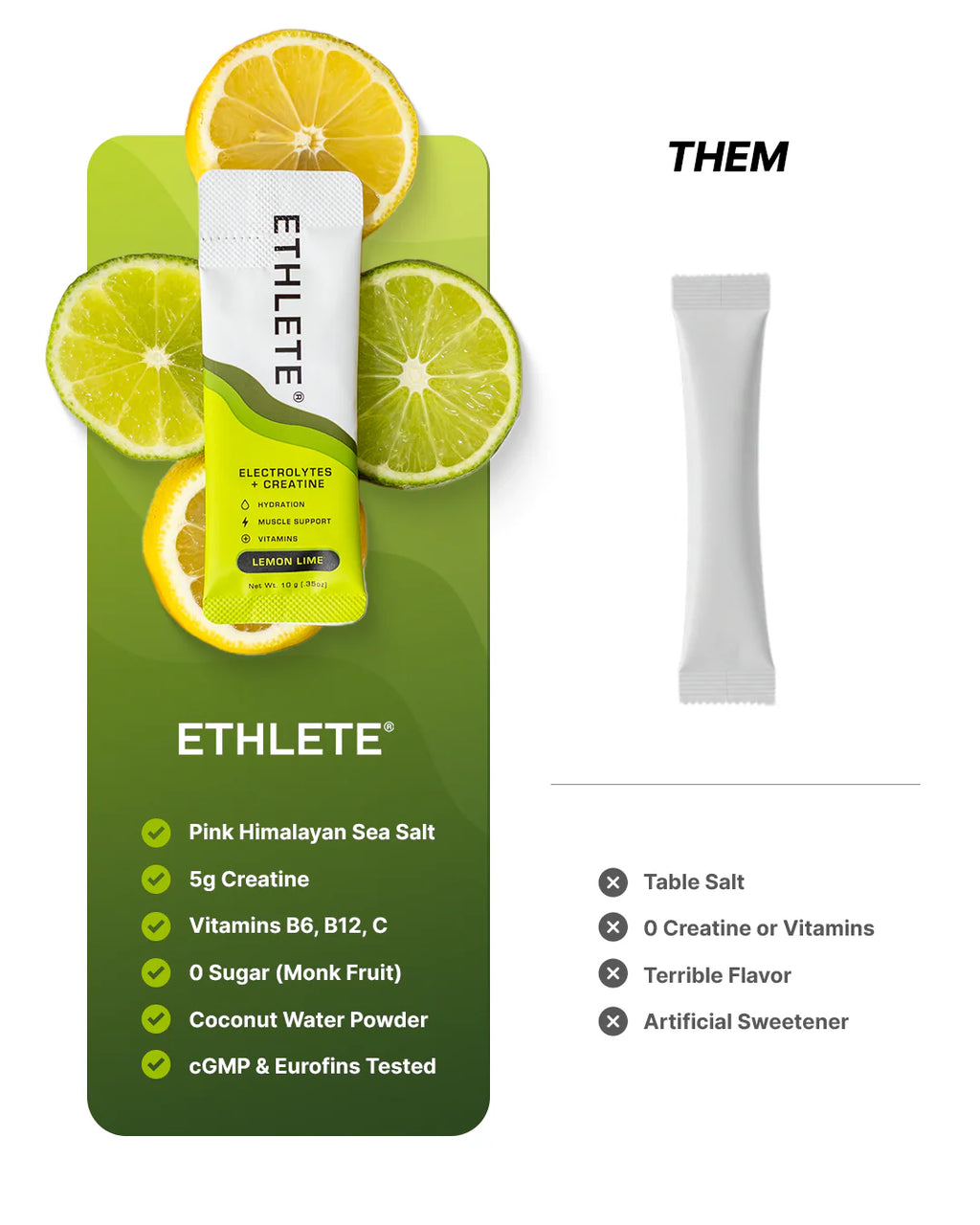 Ethlete Electrolytes + Creatine (30 sticks) Lemon Lime