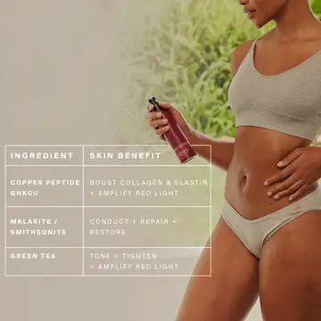 HigherDOSE Microcurrent Body Sculptor Ritual Set